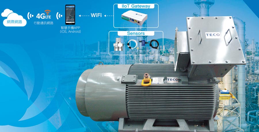 智能超高功率密度馬達(dá)。圖／東元電機(jī)提供